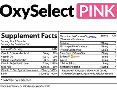 OxySelect Pink ingredient profile